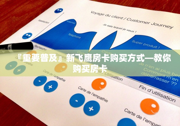 玩家必学房卡“微信链接功夫熊猫大厅房卡”房卡使用大全-哔哩哔哩